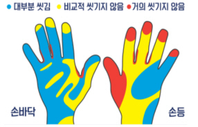 사진 = 질병관리청 